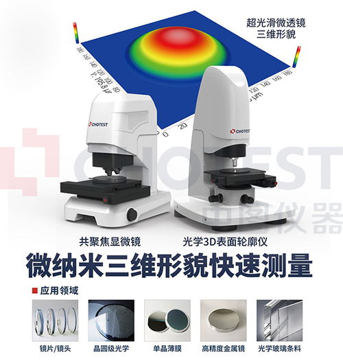 2024慕尼黑上海光博會(huì)前瞻 中圖儀器攜光學(xué)創(chuàng)新之作亮相，提前鎖定展位亮點(diǎn)